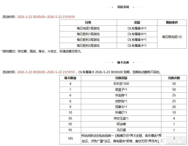 《三国杀OL》春日祈愿界张春华返场 仙辰玉曲*诸葛果夺宝上新