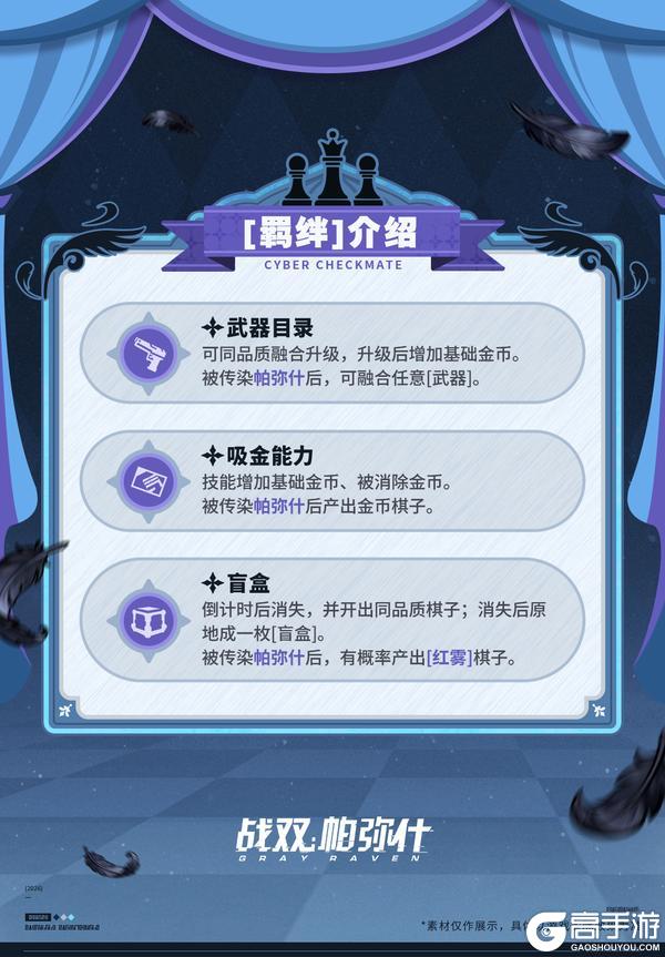 《战双帕弥什》★指尖防卫战 | 活动即将开启★