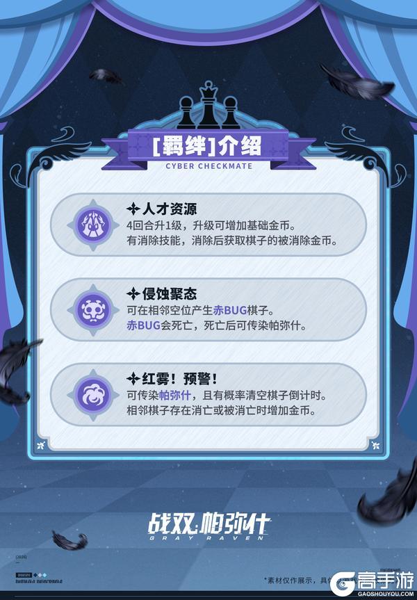 《战双帕弥什》★指尖防卫战 | 活动即将开启★