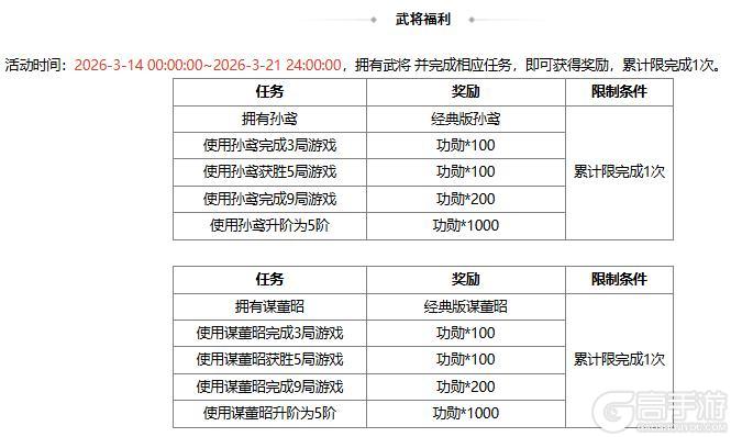 《三国杀OL互通版》春分祈愿谋董昭&奇珍翻翻乐孙鸢来袭