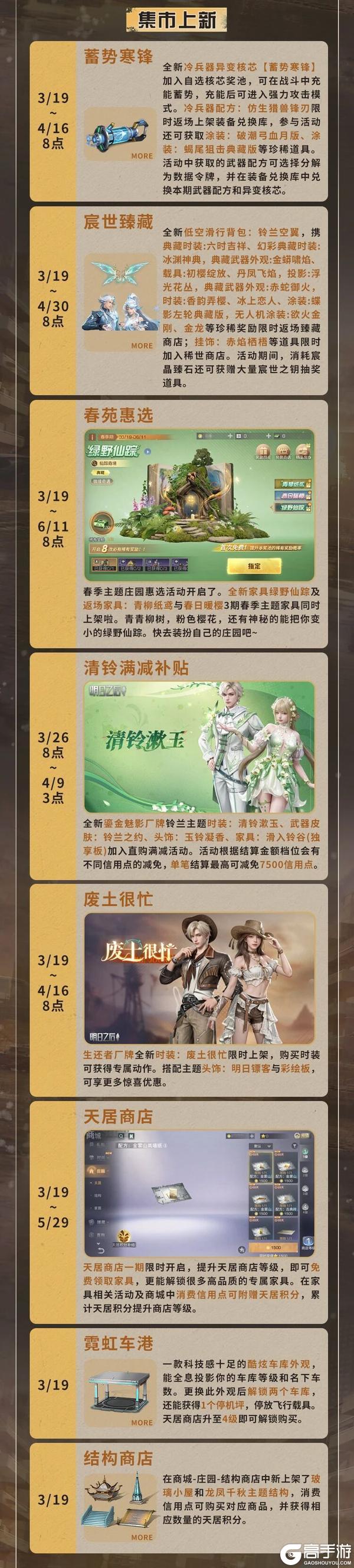 《明日之后》春日樱花季活动开启 全新限定动植物萌动登场