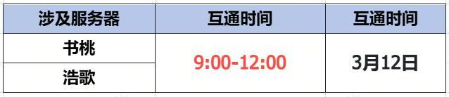 《蜀门》手游3月12日数据互通公告