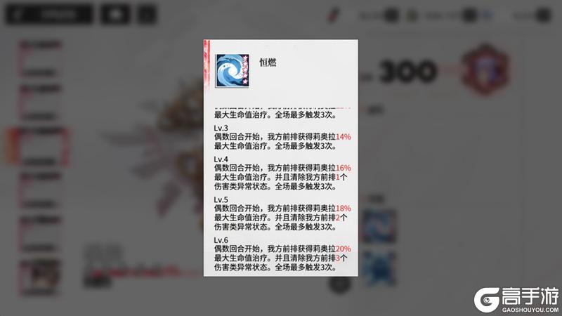 《绯色回响》角色攻略:「莉奥拉」进阶测评