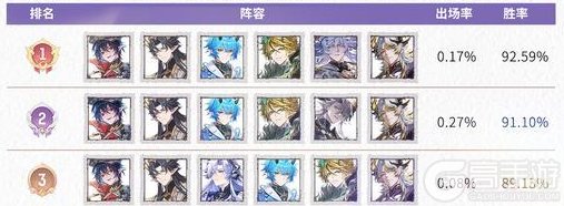 《奥奇传说》全新「星律衡序」版本即将开启！