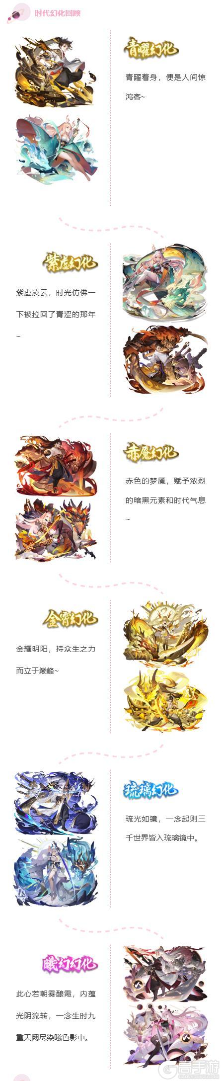 《道友请留步》周一福利 | 幻化名场面盘点，测测你的三界道龄