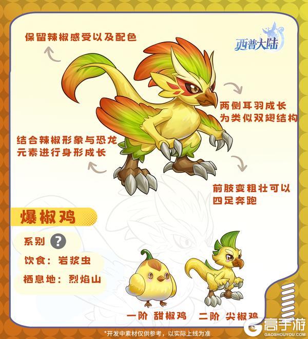 《西普大陆》精灵爆料|区域BOSS·负山蟹&甜椒鸡进化