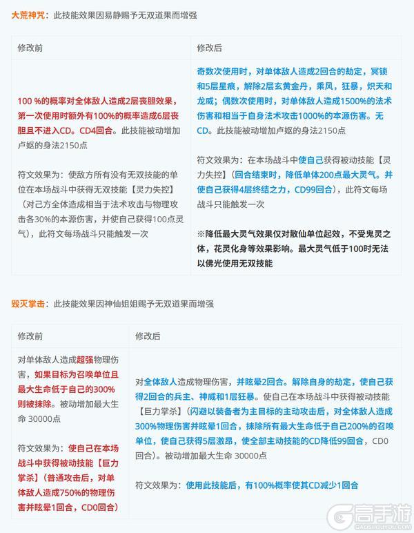 《蜀山传奇》4月技能效果调整预告