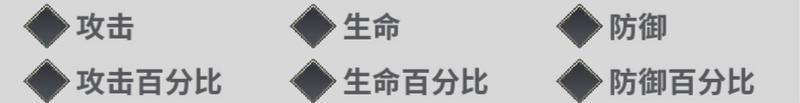 决斗学院神坛玩法全解析