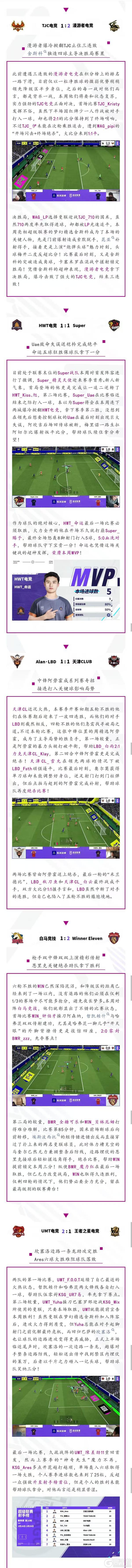 《实况足球》首场命运五球大胜勇夺周MVP