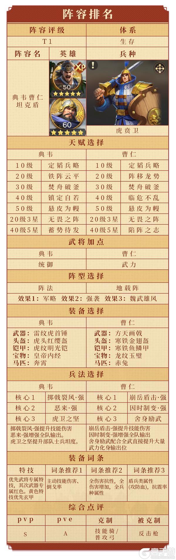 《偃武》阵法攻略：XP1「地载阵」效果用法详解！