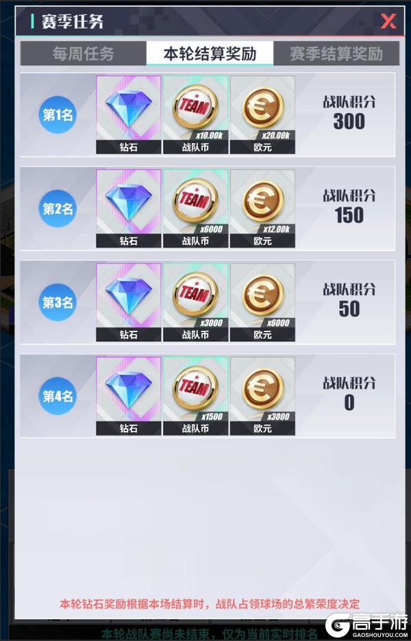 《足球决》战队赛攻略：战队赛玩法规则&技巧详解！