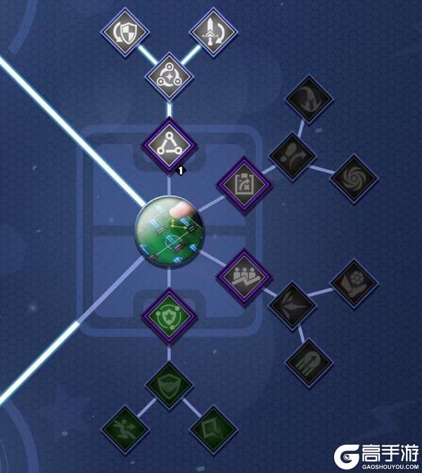 《足球决》AC米兰阵容阵型及系统加点玩法浅谈