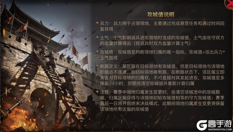 《烈焰觉醒》跨服赛季｜重磅开启：谋定天下 · 逐鹿中州