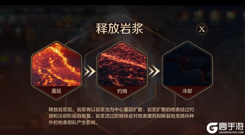 《世界启元》新版本前瞻丨全新X6纪元「星烬盟誓」强势来袭！先锋服即将报名！