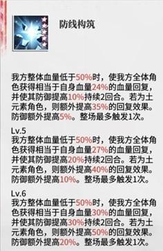 《绯色回响》「佐娅」进阶测评