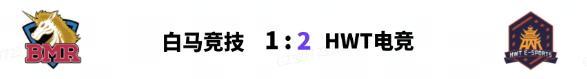 《实况足球》副班长爆冷掀翻领头羊NBD后来居上榜首连周易主