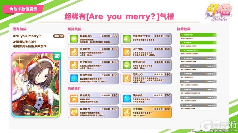 《闪耀！优俊少女》即将登场的养成优俊少女与协助卡数值公开！