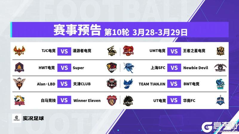 《实况足球》强强对话TTJ力克UMT稳住排名