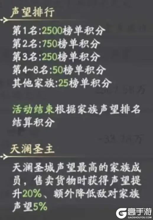《凡人修仙传：人界篇》「商盟争霸」跑商小技巧，每周5888灵石轻松到手！