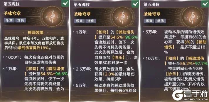 《斗罗大陆：猎魂世界》武魂攻略：「礼乐之琴」技能机制&养成攻略详解！