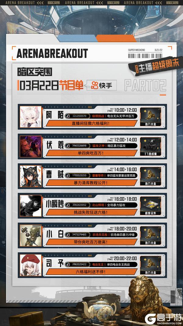 《暗区突围》主播超级周末丨心碎先锋往里进!周末带你爽吃百万撤离!