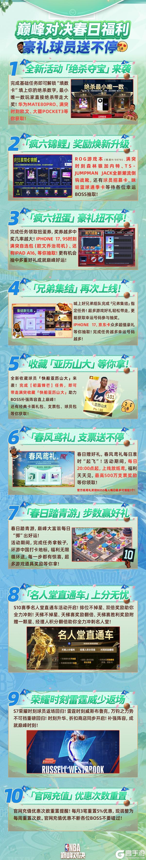 《美职篮巅峰对决》时刻威少返场！春日福利来袭四大抽奖活动&百万支票奖励不容错过