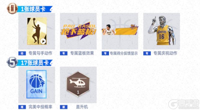 《美职篮巅峰对决》时刻球员：大加索尔登场 豪礼狂领！