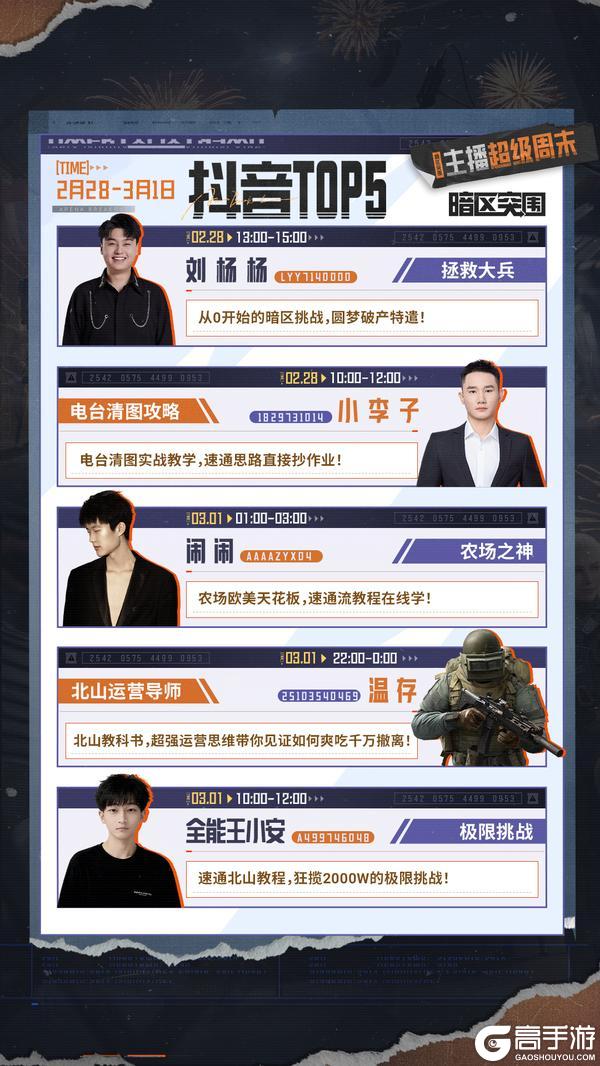 《暗区突围》主播超级周末丨速通北山!狂揽2000W极限挑战!