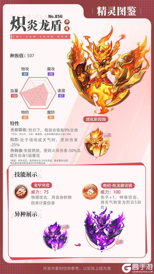 《西普大陆》精灵百科|炽炎龙盾&乌力卡加斯&卜梦妖