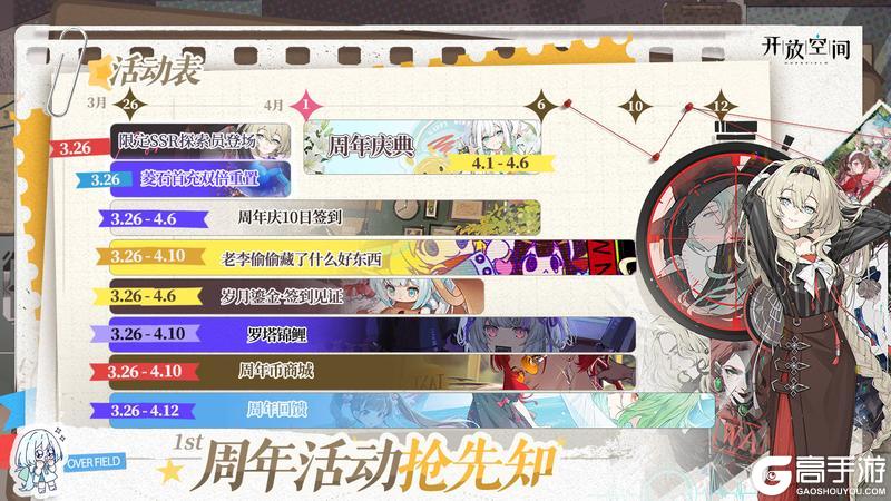 《开放空间》周年活动抢先知