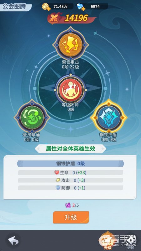 不可思议的刀剑与魔法--游戏玩法--公会图腾