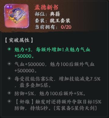 《百战群英》宝物攻略：魏王套装深度解析！