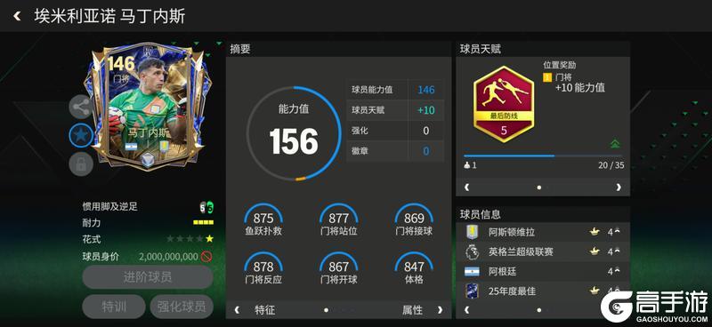 《FC足球世界》二马迎春：门将球员推荐——马丁内斯