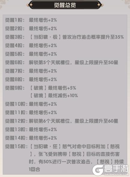 《荣耀战将》武将资料片——张飞