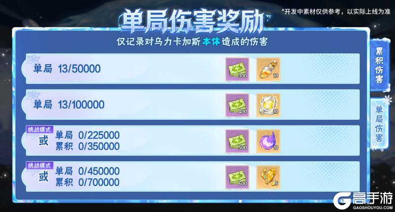 《西普大陆》3月13日版本前瞻|守护精灵·盾甲卫龙上线，神秘藏宝图更新