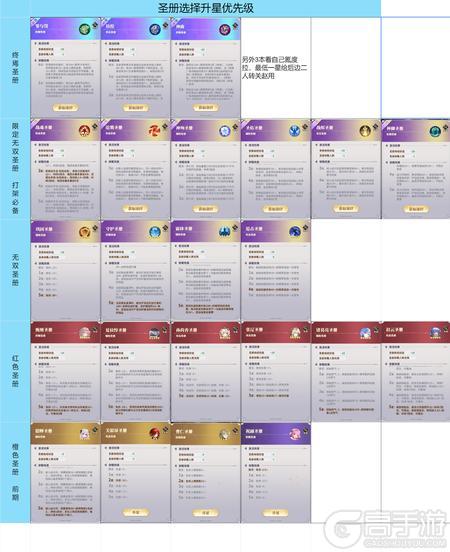 决斗学院圣册养成指南