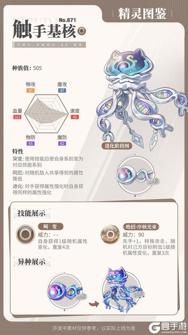 《西普大陆》精灵百科|触手基核&负山蟹&爆椒鸡