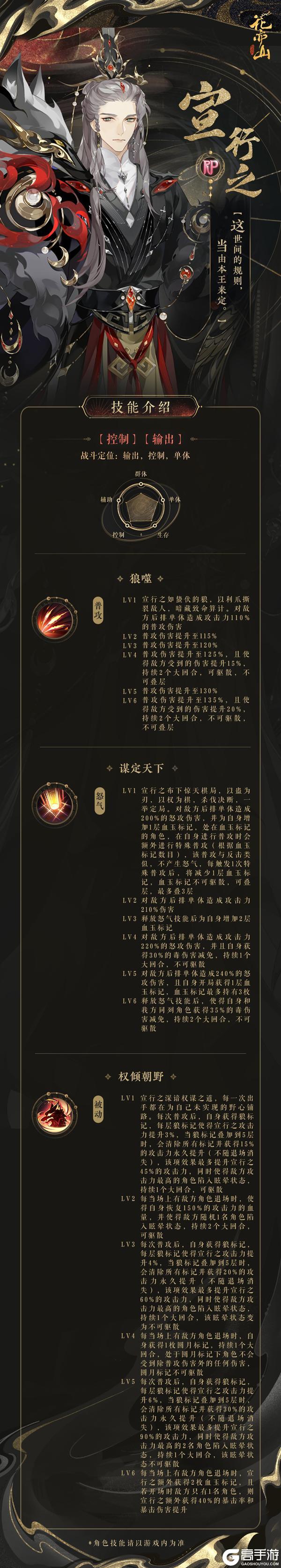 《花亦山心之月》与狼同行丨新名士信息公开:RP宣行之