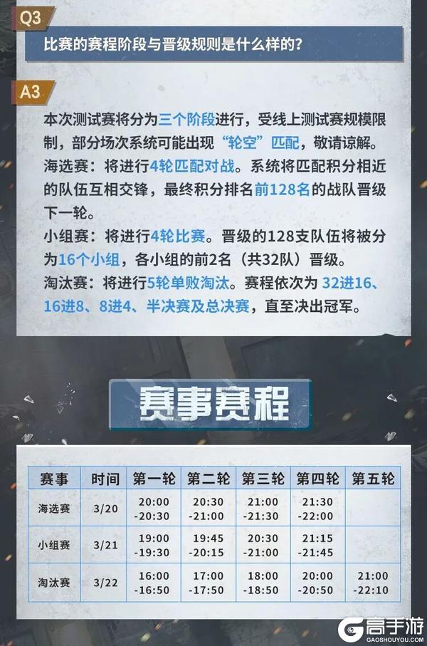 《明日之后》特战巅峰赛竞技性测试海选赛今日打响