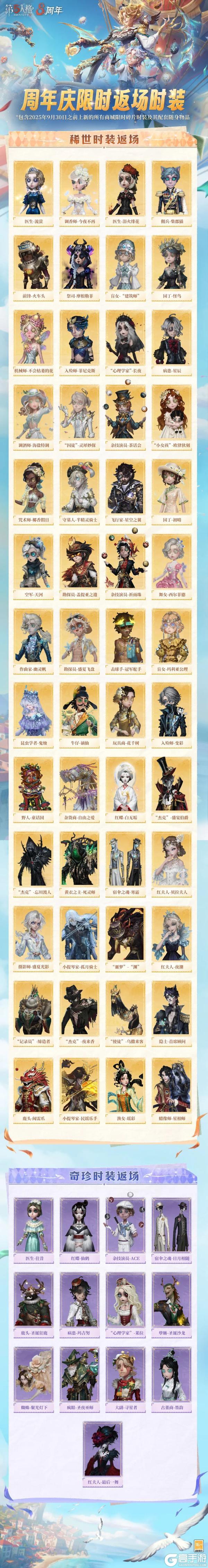 第五人格八周年庆限时返场时装内容详情送达