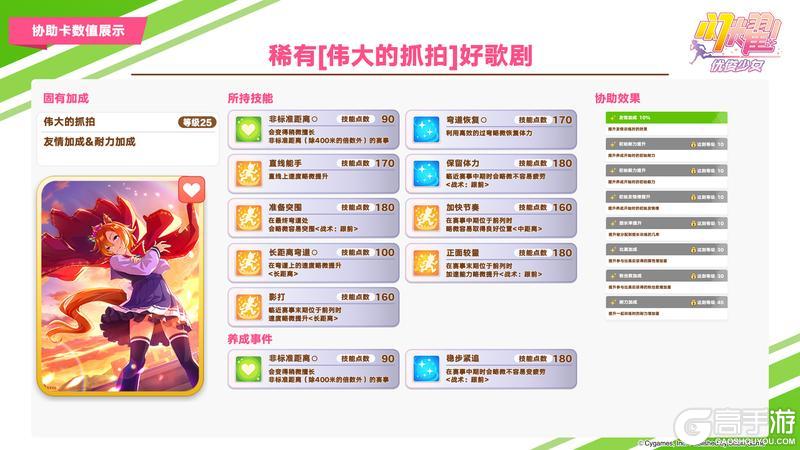 《闪耀！优俊少女》即将登场的养成优俊少女与协助卡数值公开！