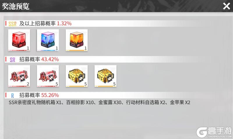 《绯色回响》「掠影行动」活动攻略