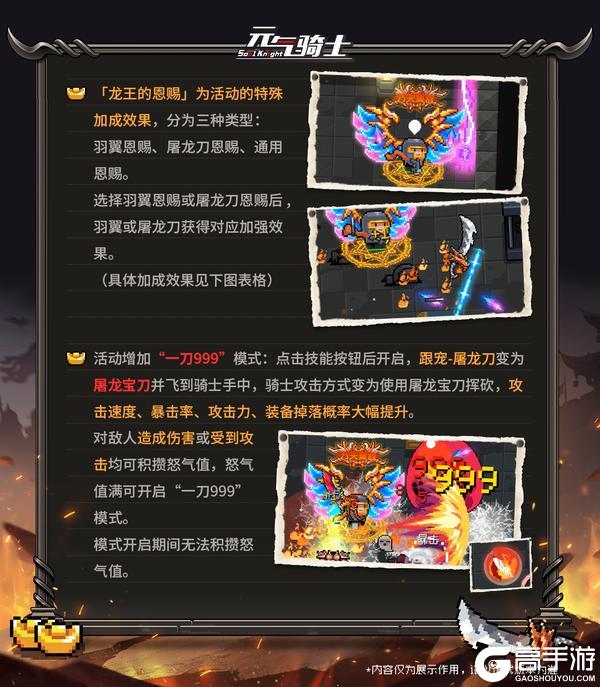 《元气骑士》千锤百炼，神器无双！元气传奇归来！