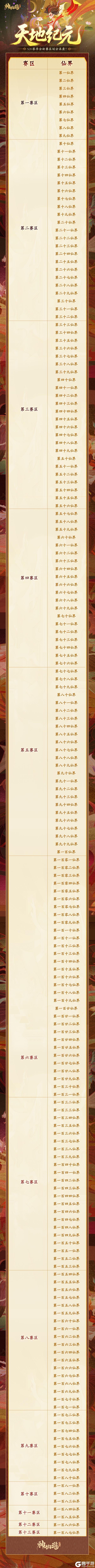 《神仙道3》赛季划分 | 全新S20赛季赛区划分来袭！大步迈入新纪元！