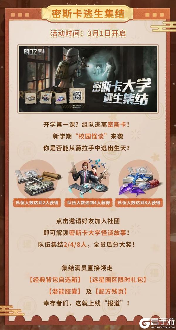 《明日之后》1元月卡回归多种道具登录即领!