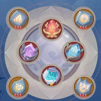 《仙逆H5》角色攻略：「因果·王林」技能天赋解析&阵容装备搭配