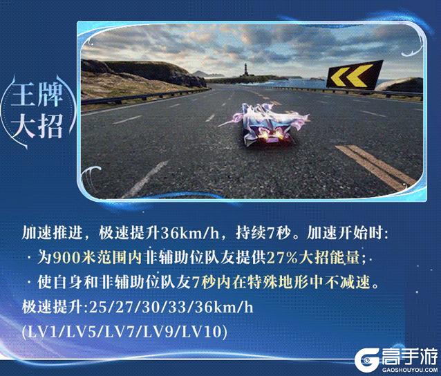 《王牌竞速》幻海之汐 | 想要聆听人鱼的歌声吗？