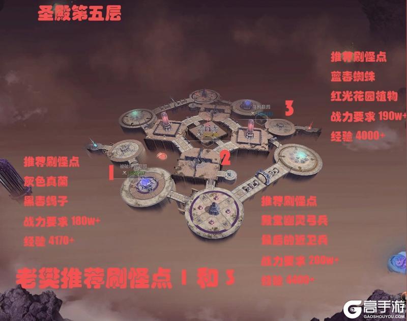 《零度曙光》升级攻略：70版本高效升级点位、技巧分享！