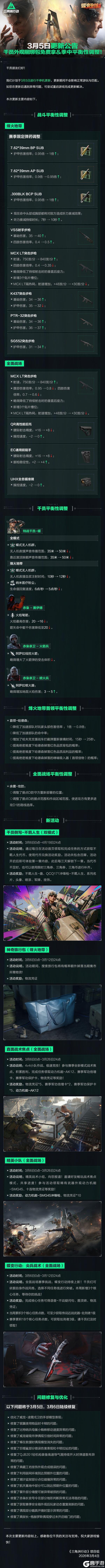 《三角洲行动》3月5日更新公告丨干员外观捆绑包免费拿＆季中平衡性调整！