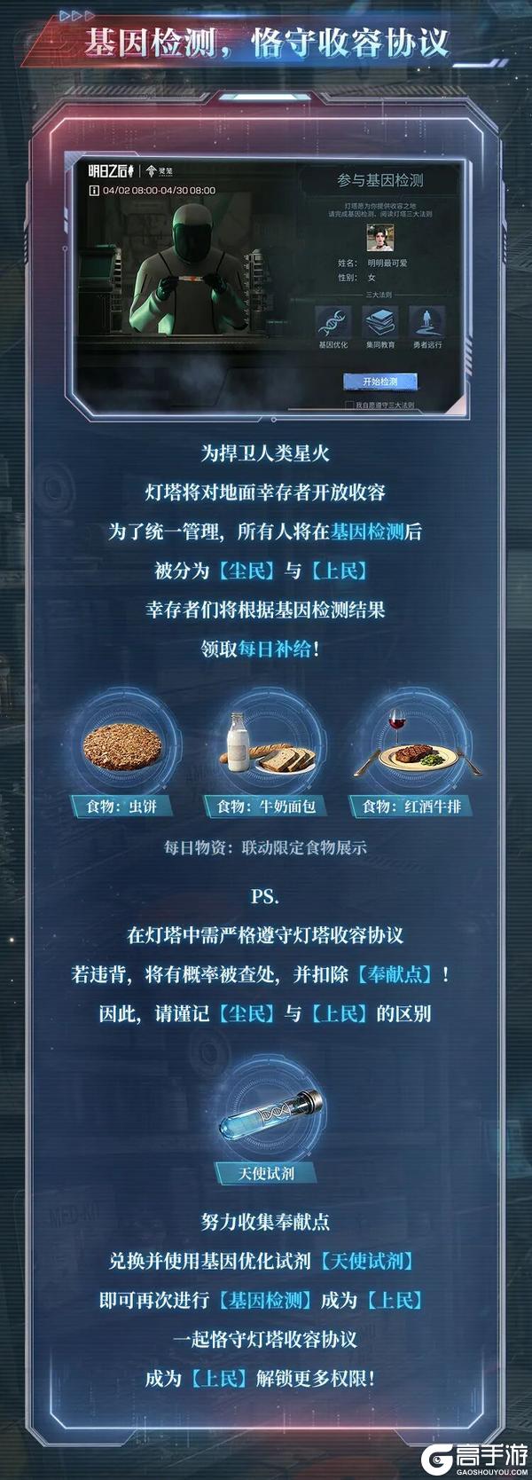 明日之后×灵笼 4月2日联动情报请查收!